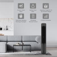 Gambar FLiFE by Gree Air Cooler FTA-ACOOL4 (4 Liter) dari Semeru Elektronik Solo Kota Surakarta 2 Tokopedia