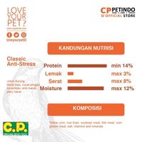 Gambar CP Singing Bird Pakan Burung Anti Stress 400gr Bird Food - Isi 3 dari CPPETINDO Official Shop Kota Depok 3 Tokopedia