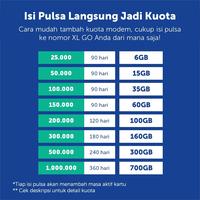 Gambar Kartu Perdana XL GO IZI 25GB Roaming 10 Negara 1th - BLM AKTIF dari Uniq Computer Kota Administrasi Jakarta Barat 3 Tokopedia