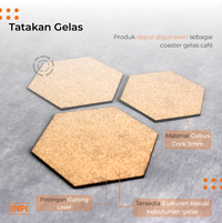 Gambar Tatakan Gelas Karet Gabus Hexagon Anti Slip - INPI HOUSE - 8cm dari INPI HOUSE Official Kota Bandung 3 Tokopedia