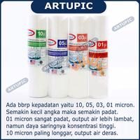 Gambar Cartridge Filter Air 05 Micron Sediment Spun Water Filter 10 Inch Nano dari Artupic Peralatan Peternakan Kota Tangerang Selatan 5 Tokopedia