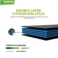 Gambar Hippo Baterai Samsung S20 ULTRA / G988 5000MAH dari Hippo Official Store Kota Administrasi Jakarta Barat 3 Tokopedia