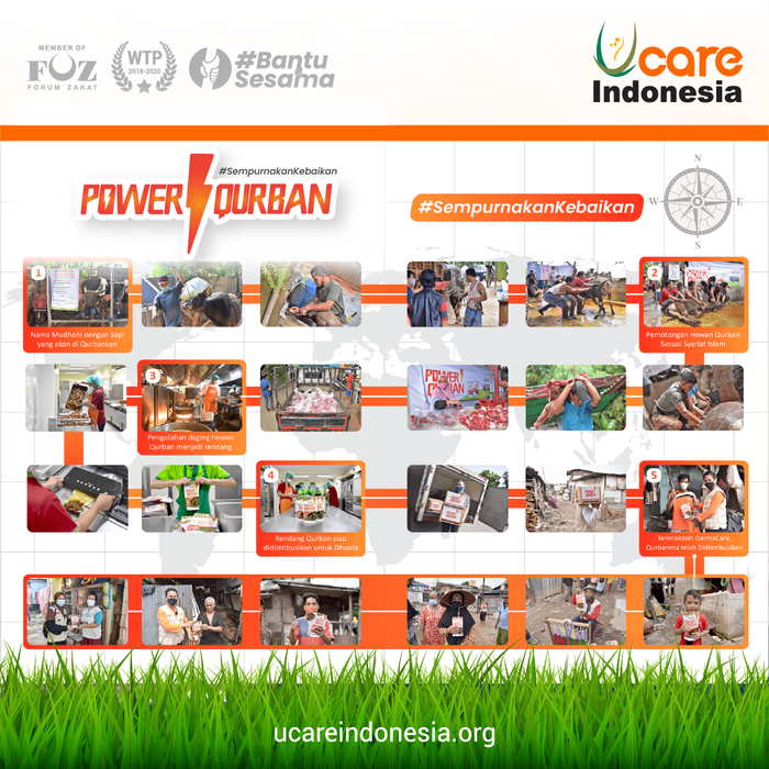 Gambar POWER QURBAN (1 Sapi) dari laz ucare Kota Bekasi Tokopedia