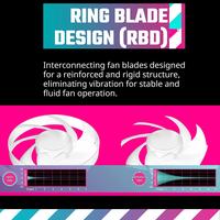 Gambar Cooler Master MOBIUS 120P ARGB - 120mm PWM High Performance Blade Fan - Black Edition  dari Duta Mandiri Infokom Kota Administrasi Jakarta Pusat 4 Tokopedia