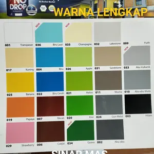 NO DROP Pelapis anti bocor 1kg