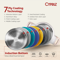 Gambar Cypruz Casserole Pan Stock Pot Panci Anti Lengket White Granit Diecast dari Cypruz Kitchenware Kota Administrasi Jakarta Utara 3 Tokopedia