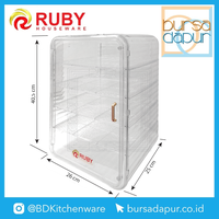 Gambar Ruby Tempat Makanan 5 Susun Mewah Akrilik Penyimpan Panas dari Bursa Dapur Mall Kota Administrasi Jakarta Barat 5 Tokopedia