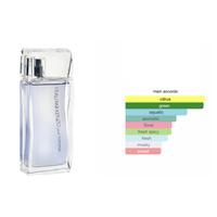 Gambar Kenzo L'eau Pour Homme Man - 100 ML dari Zataru Kota Administrasi Jakarta Utara 3 Tokopedia