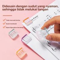 Gambar Deli Multifungsi Clip / Penjepit Kertas Isi 20 6 warna lucu TP560 dari Deli Stationery Indonesia Kab. Tangerang 3 Tokopedia