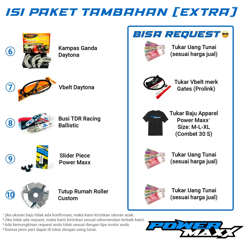PAKET EXTRA FULL UPGRADE CVT soul gt x ride fino xeon fazzio freego nouvo xride x-ride 115 125 karburator karbu fi racing - Pulley Set ( Rumah Roller & Kipas Pulley ) + Mangkok Kampas Ganda + Per CVT + Roller + Per Kampas Ganda + Ekstra Pelengkap 2