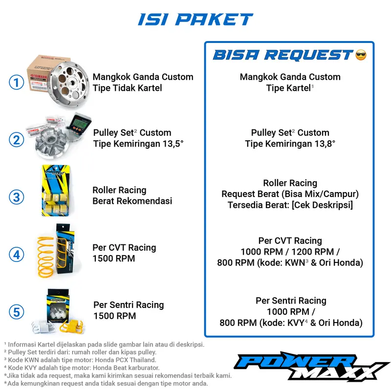 PAKET EXTRA FULL UPGRADE CVT soul gt x ride fino xeon fazzio freego nouvo xride x-ride 115 125 karburator karbu fi racing - Pulley Set ( Rumah Roller & Kipas Pulley ) + Mangkok Kampas Ganda + Per CVT + Roller + Per Kampas Ganda + Ekstra Pelengkap 1