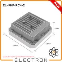 Gambar EL-UHF-RC4-2 RFID Reader EPC Gen 2 ISO18000-6C Integrated RSSI Mini - STD dari Electron ID_NEW Kota Tangerang 3 Tokopedia