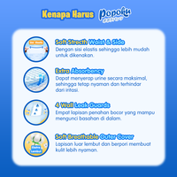 Gambar Popok Dewasa TIpe CELANA Size M dari Popoku Indonesia Kab. Gresik 2 Tokopedia