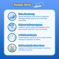 Gambar Popok Dewasa tipe Perekat (POPOKU Adult) Size M isi 10pcs dari Popoku Indonesia Kab. Gresik 2 Tokopedia