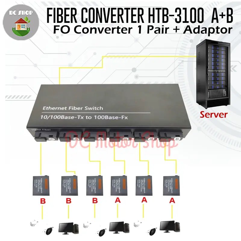 1 pair fiber optik fiber optic media converter optic rj45 HTB 3100 4
