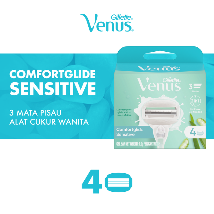 Gambar Gillette Venus Alat Cukur Wanita Comfortglide SensitiveIsi 4 Refill dari P&G Store Kota Administrasi Jakarta Timur Tokopedia