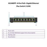 Gambar NETGEAR GS308EPP 8 Port PoE+ Gigabit Ethernet Plus Switch (123W) dari Dunia Mas Computer Kota Administrasi Jakarta Barat 2 Tokopedia