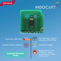 Gambar Chip CT350947 CT350948 CT350949 CT350950-Xerox DocuCentre IV C2260 C2263 C2265-53K7-Drum - Hitam dari IndoCart HM2 Kota Administrasi Jakarta Pusat 1 Tokopedia