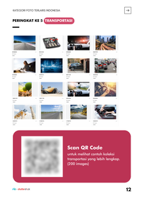 Gambar Kategori Foto Shutterstock Terlaris Indonesia 2022 (Special Edition) dari Riz X Shutterstock Kab. Tangerang 3 Tokopedia