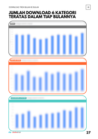 Gambar Kategori Foto Shutterstock Terlaris Indonesia 2022 (Special Edition) dari Riz X Shutterstock Kab. Tangerang 4 Tokopedia