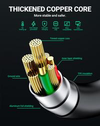 Gambar ACEFAST C3-04 KABEL DATA CHARGER TYPE C FAST CHARGING SAMSUNG XIAOMI dari KoboiTech Kota Administrasi Jakarta Utara 4 Tokopedia
