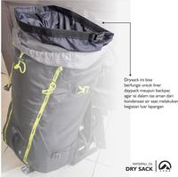 Gambar Dry sack 25 liter XABA - Dry Bag_waterproof bag_liner backpack daypack - Dark Grey dari XABA Kota Bandung 3 Tokopedia