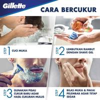 Gambar Gillette Mach 3 Alat Cukur Razor Pisau Cukur + Shaving Foam dari P&G Store Kota Administrasi Jakarta Timur 5 Tokopedia