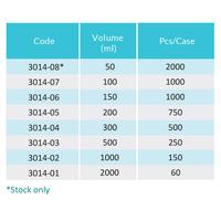 Gambar BEAKER DISPOSABLE 100ml Beaker Plastik 100mL Polypropylene PP NIKKO dari labcreative Kab. Bekasi 2 Tokopedia