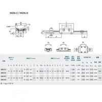 Jual Rail Rel As linear guide MGN15 MGN 15 MGN15H MGN15C 15mm CNC ...