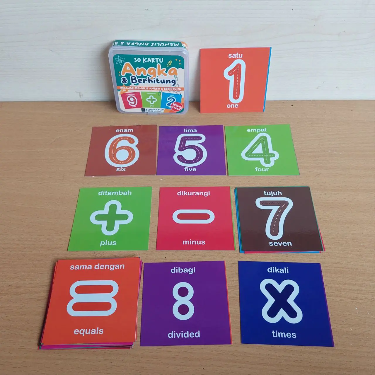 Flashcard Flash Card Angka