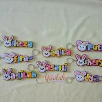 Gambar Gantungan Kunci Ganci Hp Nama Boneka Flanel dari Qonita Shop Kota Surabaya 4 Tokopedia