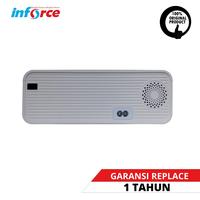 Gambar Inforce Mini Projector AN-10+ Non TV Tuner (NT) Proyektor tunner - Putih dari Inforce Indonesia Kota Administrasi Jakarta Pusat 2 Tokopedia