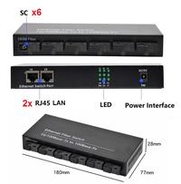 Gambar Media Converter 6 FO 2 LAN | 6FO 2LAN | 6 Port FO 2 Port LAN - MEDIA-4FO dari Dilate Shop Kota Surabaya 3 Tokopedia