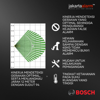 Gambar Sensor Gerak Alarm Anti Maling Passive Infra PIR BOSCH ISC-BDL2-WP12G dari jakartaalarm Official Store Kota Administrasi Jakarta Selatan 4 Tokopedia