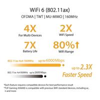 Gambar ASUS TUF AX6000 Dual Band WiFi 6 Gaming Router with AiMesh dari JnJ Online Kota Administrasi Jakarta Pusat 2 Tokopedia