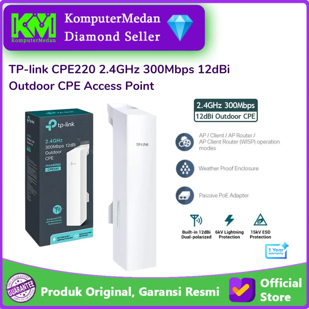 TP-LINK CPE220 2.4GHz 300Mbps 12dBi Outdoor CPE - White