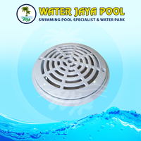 Gambar Cover Maindrain Bulat dari Water Jaya Pool Kab. Cianjur 1 Tokopedia