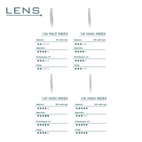 Gambar Lensa Progresif Color 2 IN 1 Lensa Anti Radiasi Minus Sson Tvte 09 - Full Grey, 0-600 cyl 400 dari Sson Tvte Kota Administrasi Jakarta Pusat 4 Tokopedia