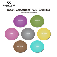 Gambar Lensa Progresif Color 2 IN 1 Lensa Anti Radiasi Minus Sson Tvte 09 - Full Grey, 0-600 cyl 400 dari Sson Tvte Kota Administrasi Jakarta Pusat 2 Tokopedia