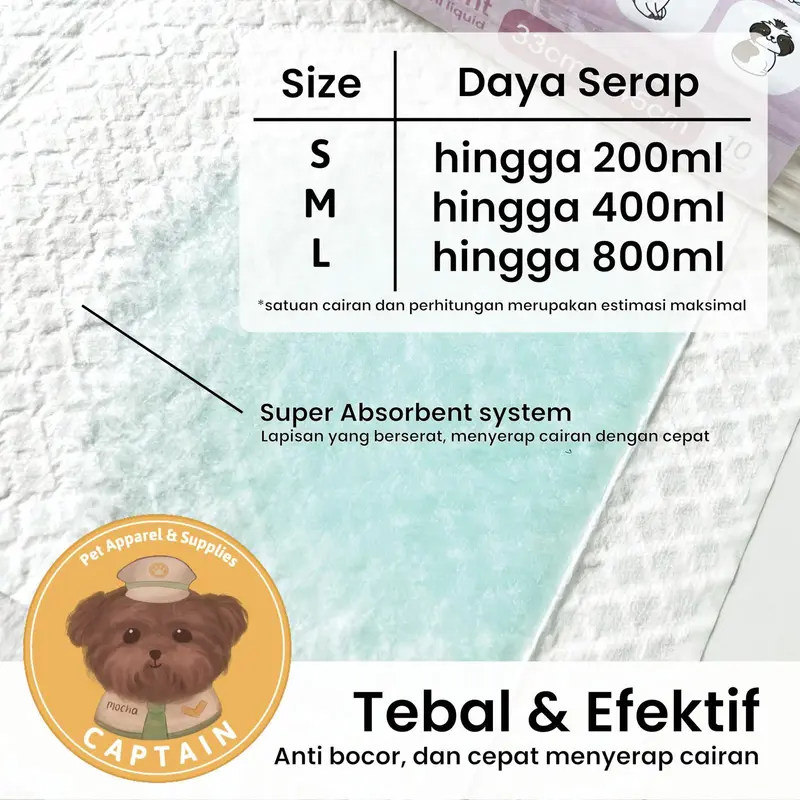 UNDERPAD ALAS PIPIS PERLAK ANJING TRAINING PAD DEO LAVENDER ANTI BOCOR 4