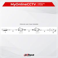 Gambar Dahua LR1002-1ET Single-Port Long Reach Ethernet over Coax Extender dari MyOnlineCCTV Kota Administrasi Jakarta Barat 3 Tokopedia