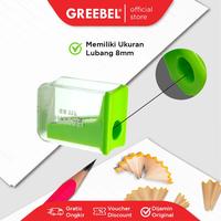Gambar GREEBEL SHARPENER 117 BLISTER (2 PCS/SET) / Rautan Anak Serutan Lancip dari GREEBEL_NEW Kota Administrasi Jakarta Barat 5 Tokopedia