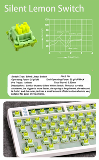 Gambar OTEMU Dustproof Lime / Lemon Silent Tactile 3 Pin Mechanical Switch - Lubed dari HiKeebs Kab. Bantul 2 Tokopedia