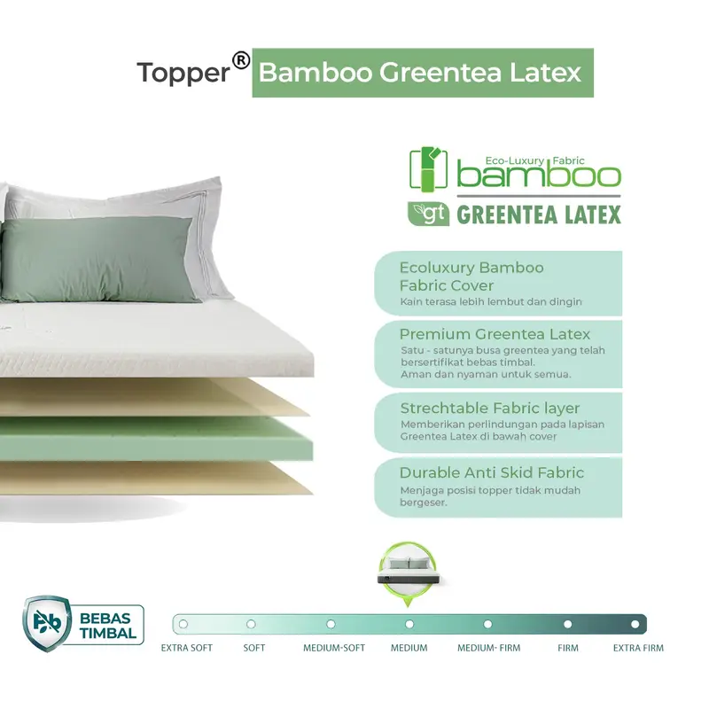 Quantum Mattress Topper Greentea Latex Tebal 5 cm - Pelindung Kasur 6