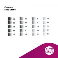 Gambar Pentel Ain Stein Mechanical Pencil Lead Refill 0.2 0.3 0.4 0.7 0.9 mm dari Alto Mart Kota Surabaya 3 Tokopedia