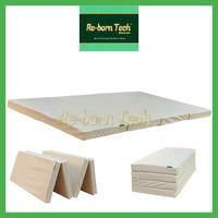 Gambar Re-born Tech Kasur Lipat 4 Rebounded 120x185x7cm Kasur Lantai Playmat Cover Kulit Anti Air - Navy dari Re-born Tech Kota Tangerang 3 Tokopedia
