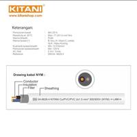 Gambar Kabel Tembaga NYM 2×2.5 mm Meteran Kitani dari Voltadigital12 Kota Yogyakarta 5 Tokopedia