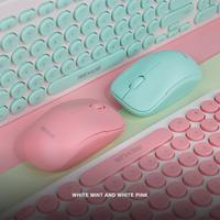 Gambar REXUS KM10 Combo Wireless - Office Keyboard & Mouse Wireless dari Techno Computer Bali Kota Denpasar 2 Tokopedia