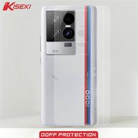 Gambar Kiseki Skin Vivo IQOO 11  Screen&Back Case Clear Doff - Screen only dari Kiseki Skin Kota Administrasi Jakarta Barat 2 Tokopedia