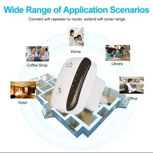 Penguat Sinyal WiFi Repeater Wireless Wi-Fi Perluas Jaringan Access Point Non TP-LINK Bogor Alat Router untuk Jangkauan Lebih Luas